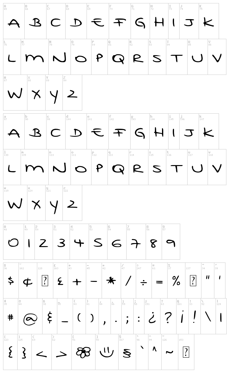 DJB Rubia's Tiny Print font map